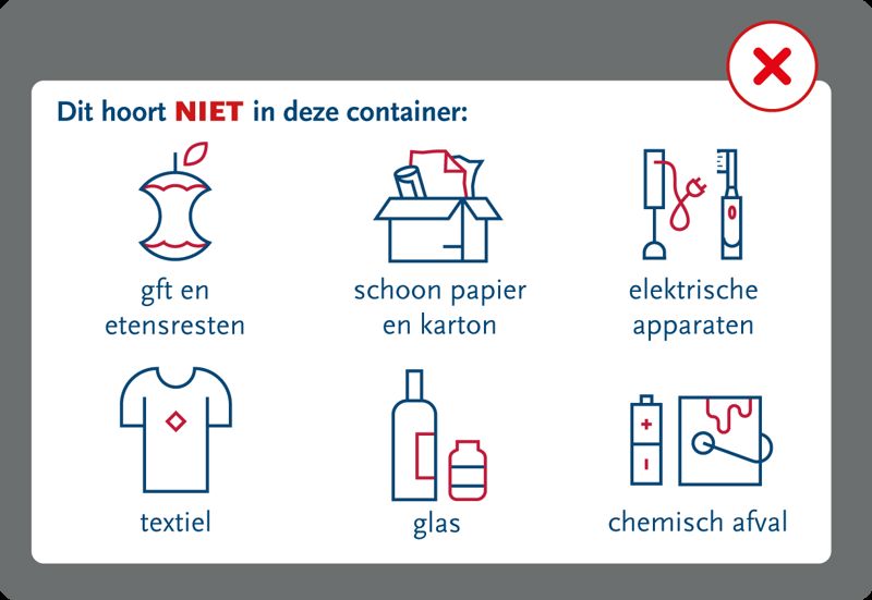 Rest Niet