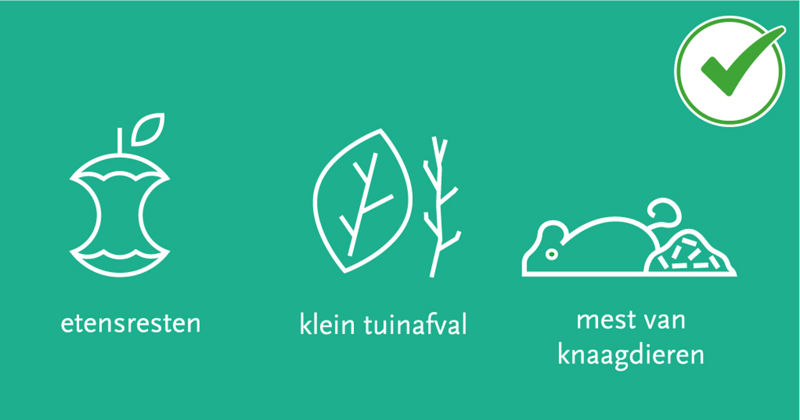 Aanbiedvoorwaarden GFT Wit Juist