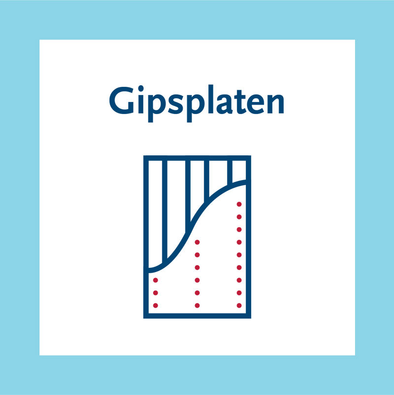 Gipsplaten