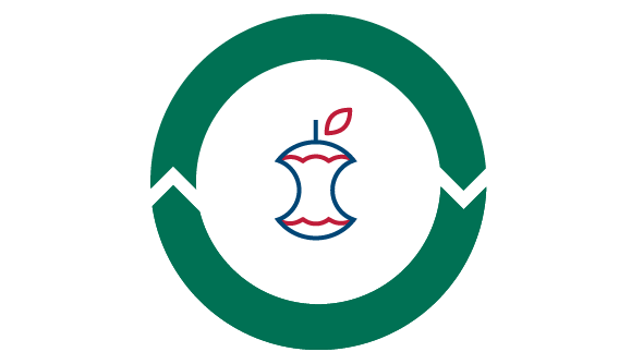 Afvalsoorten GFT