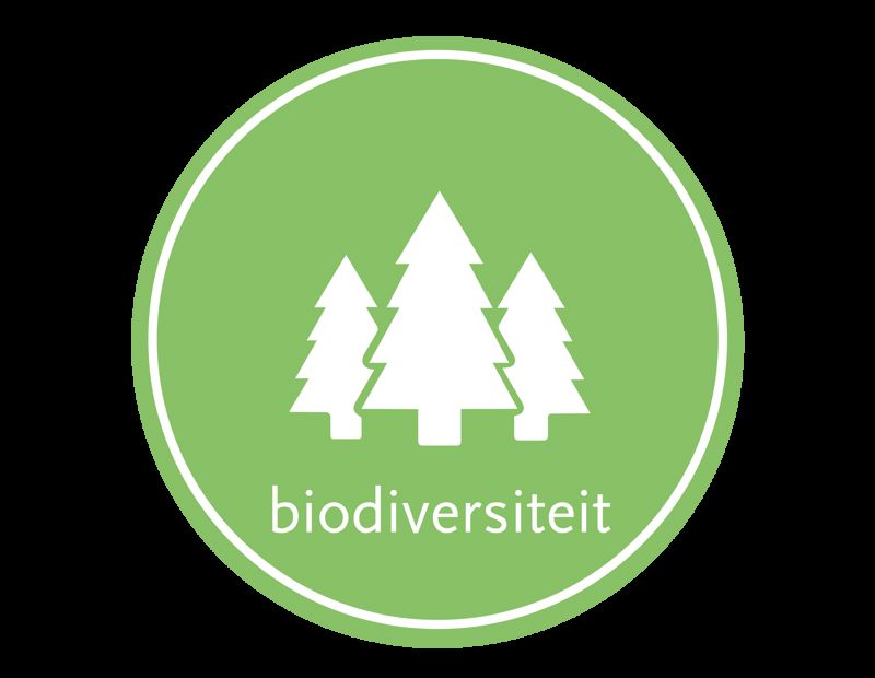 Biodiversiteit 8000Px