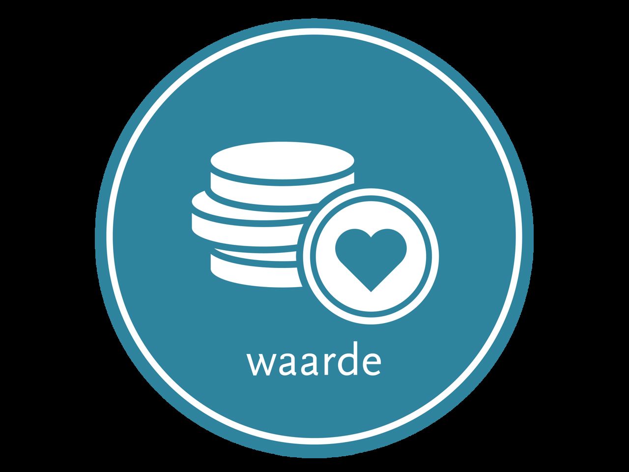 Waarde