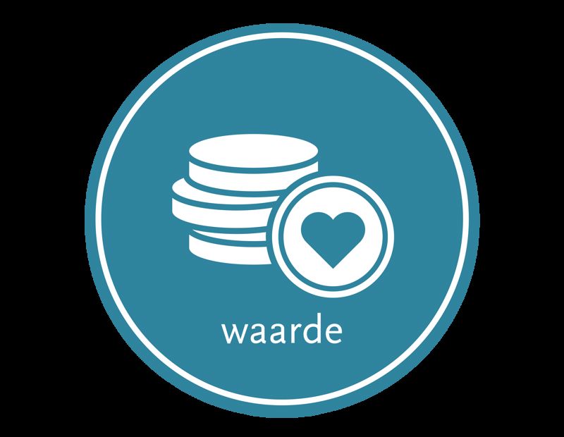 Waarde