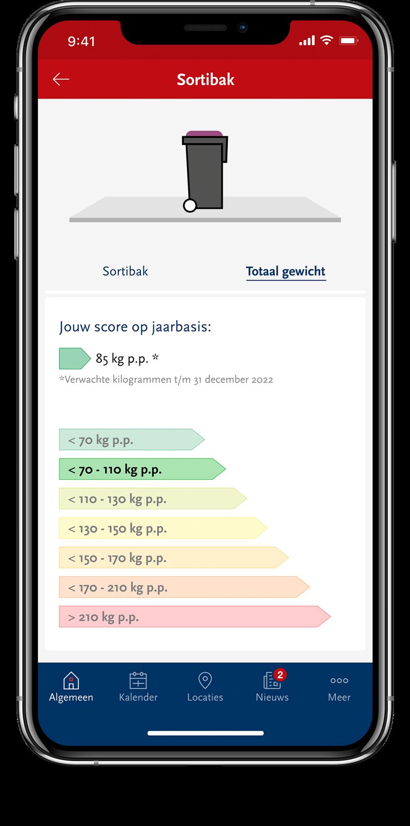 7. Diftar+ Sortibak Afvallabel Mock Up