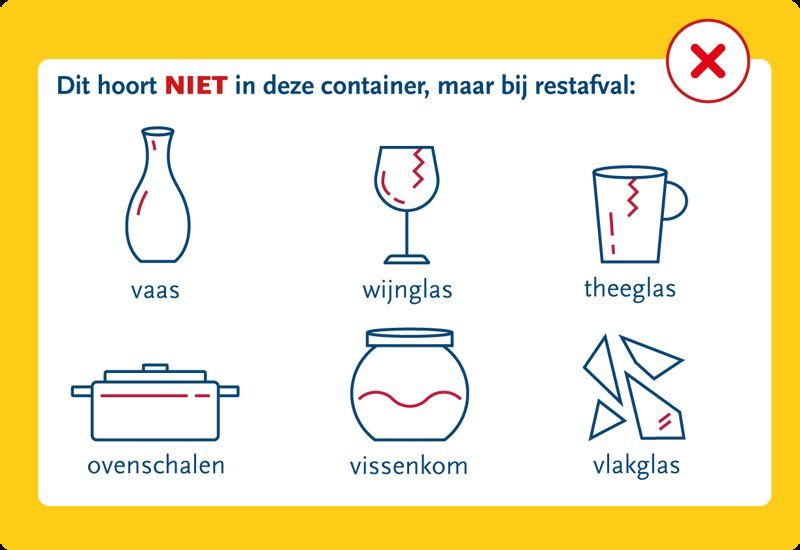 Glas Niet