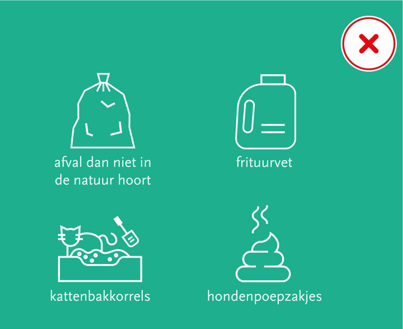 Aanbiedvoorwaarden GFT Wit Niet Juist