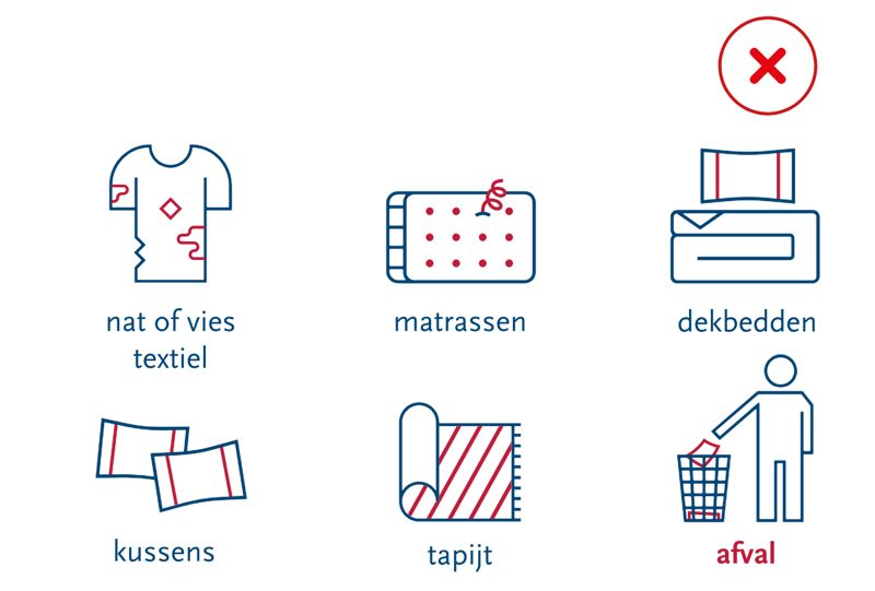 Dit Hoort NIET In De Textielbak