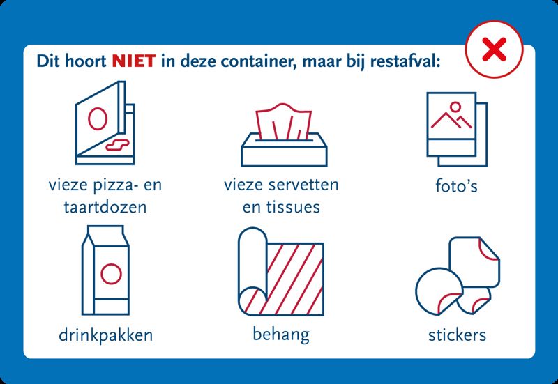 Papier Niet
