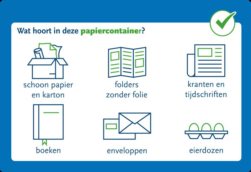 Papier Wel