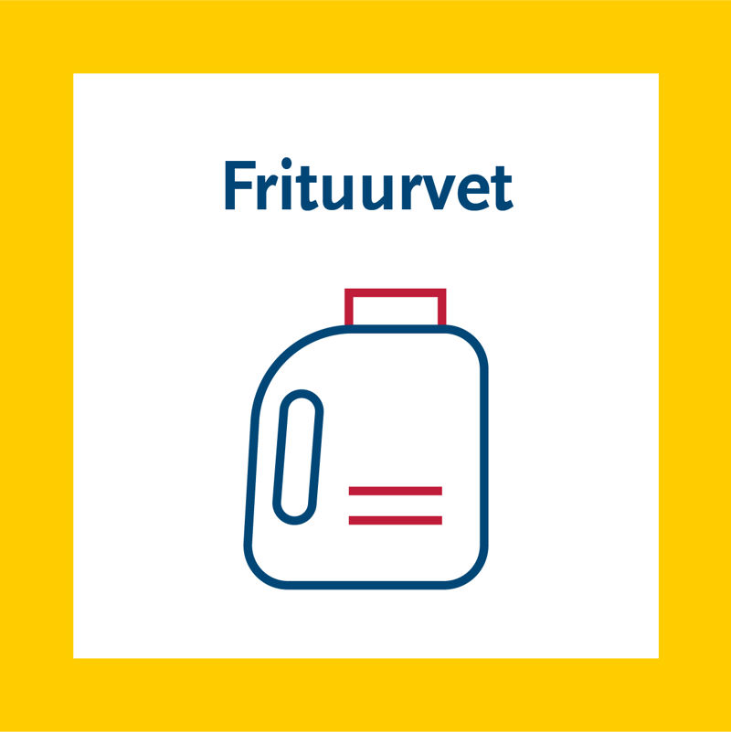 Frituurvet