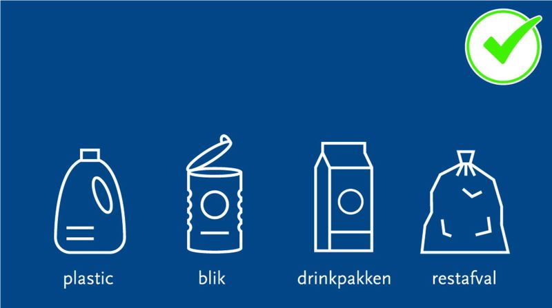 Aanbiedvoorwaarden Restafval Wit Juist